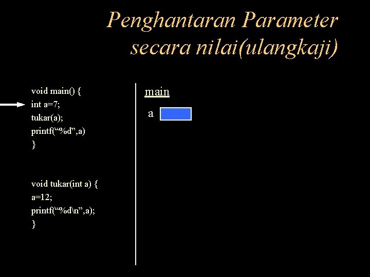 Penghantaran Parameter secara nilai(ulangkaji) void main() { int a=7; tukar(a); printf(“%d”, a) } void
