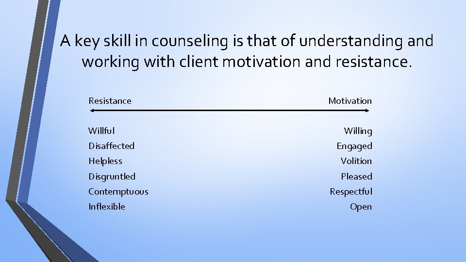 A key skill in counseling is that of understanding and working with client motivation