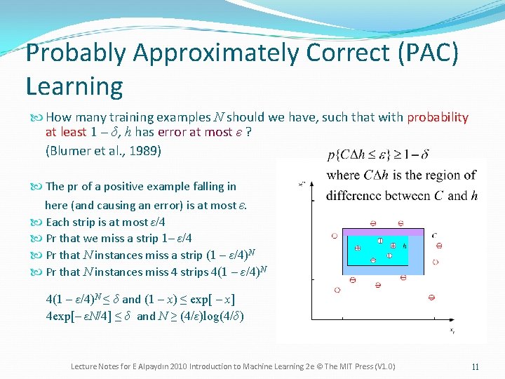 Probably Approximately Correct (PAC) Learning How many training examples N should we have, such