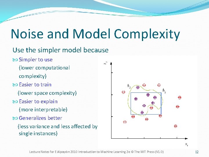 Noise and Model Complexity Use the simpler model because Simpler to use (lower computational