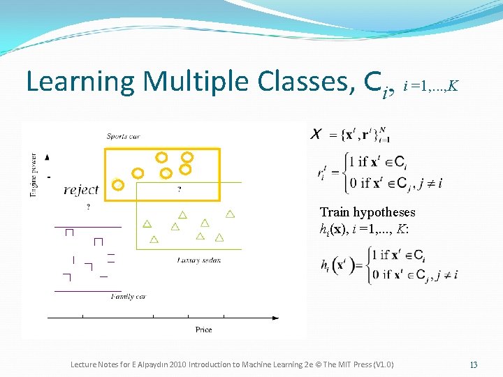 Learning Multiple Classes, Ci, i =1, . . . , K Train hypotheses hi(x),