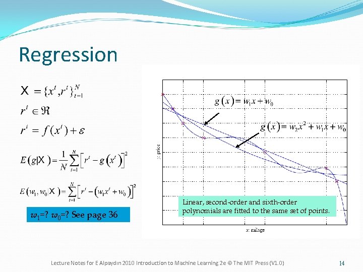 Regression w 1=? w 0=? See page 36 Linear, second-order and sixth-order polynomials are