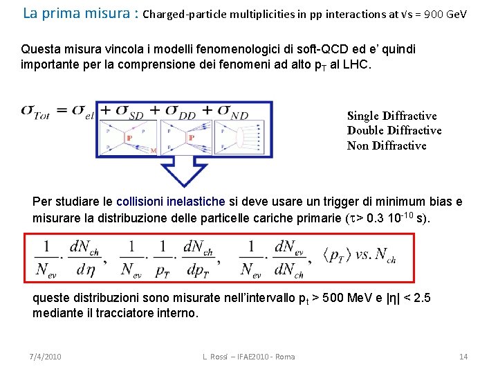 La prima misura : charged‐particle multiplicities in pp interactions at √s = 900 Ge.