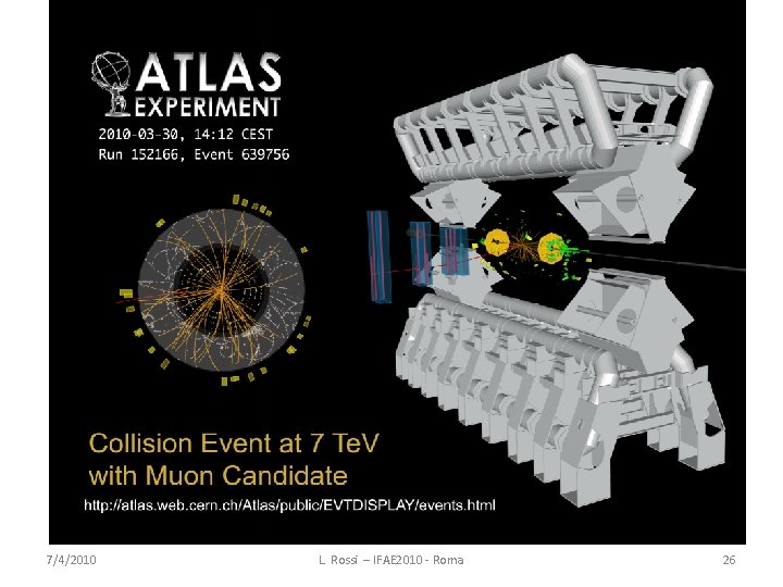 7/4/2010 L. Rossi – IFAE 2010 ‐ Roma 26 