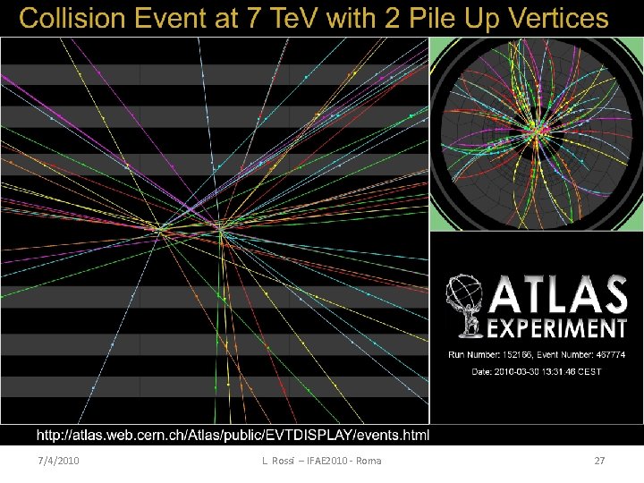 7/4/2010 L. Rossi – IFAE 2010 ‐ Roma 27 