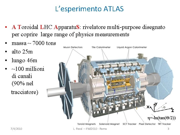 L’esperimento ATLAS • A Toroidal LHC Apparatu. S: rivelatore multi-purpose disegnato per coprire large