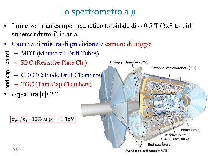 Lo spettrometro a m barrel – MDT (Monitored Drift Tubes) – RPC (Resistive Plate
