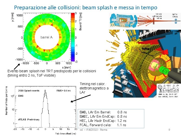 Preparazione alle collisioni: beam splash e messa in tempo Evento beam splash nel TRT