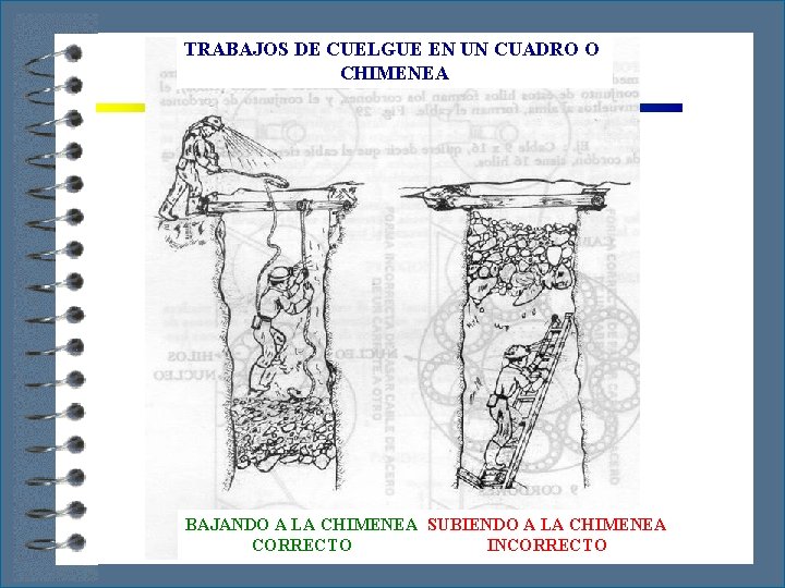 TRABAJOS DE CUELGUE EN UN CUADRO O CHIMENEA BAJANDO A LA CHIMENEA SUBIENDO A