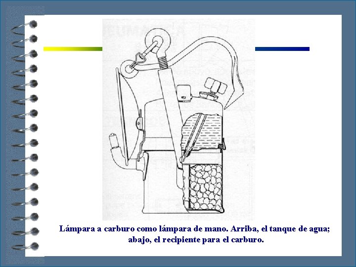Lámpara a carburo como lámpara de mano. Arriba, el tanque de agua; abajo, el