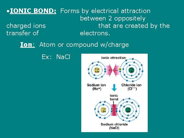  • IONIC BOND: Forms by electrical attraction between 2 oppositely charged ions that