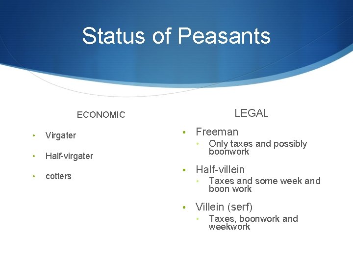 Status of Peasants LEGAL ECONOMIC • Virgater • Half-virgater • cotters • Freeman •