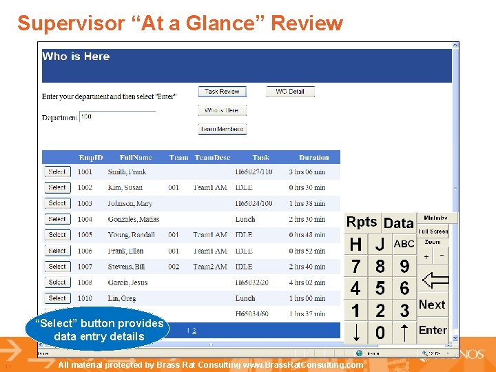 Supervisor “At a Glance” Review “Select” button provides data entry details 11 All material