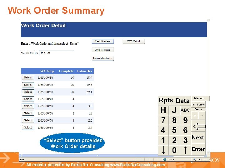 Work Order Summary “Select” button provides Work Order details 12 All material protected by