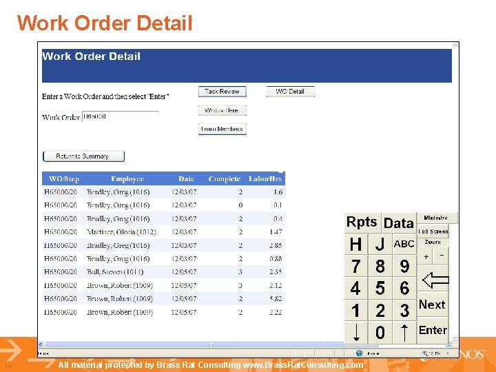 Work Order Detail Self monitoring reduces data errors 13 All material protected by Brass