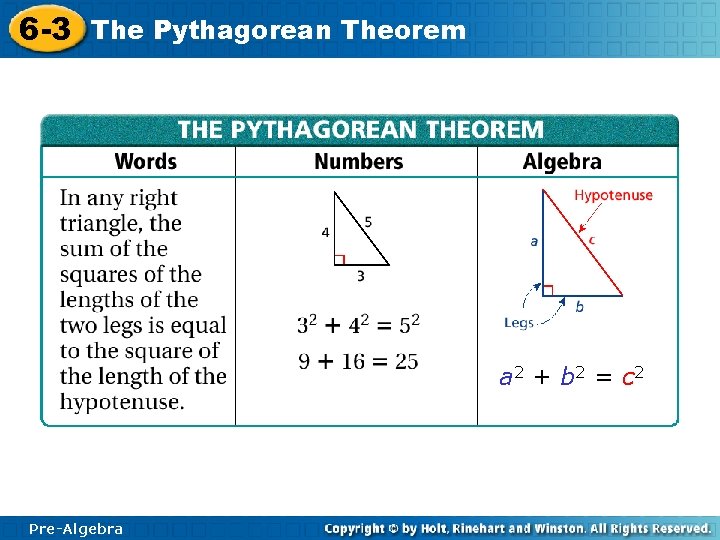6 -3 The Pythagorean Theorem a 2 + b 2 = c 2 Pre-Algebra