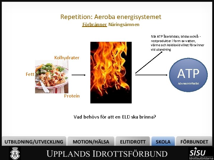 Repetition: Aeroba energisystemet Förbränner Näringsämnen När ATP återbildats, bildas också restprodukter i form av