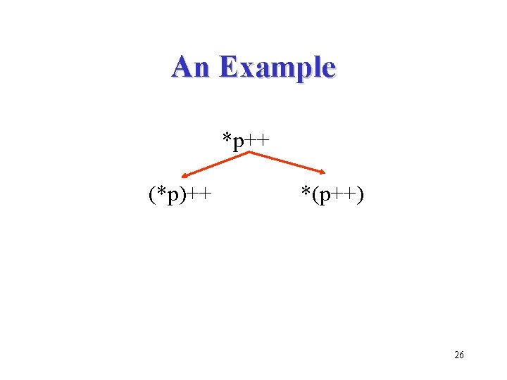 An Example *p++ (*p)++ *(p++) 26 