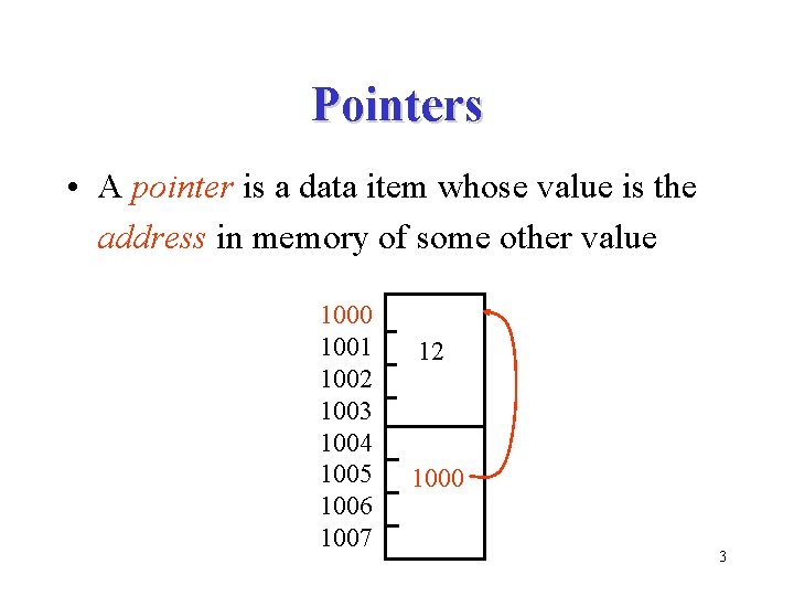 Pointers • A pointer is a data item whose value is the address in