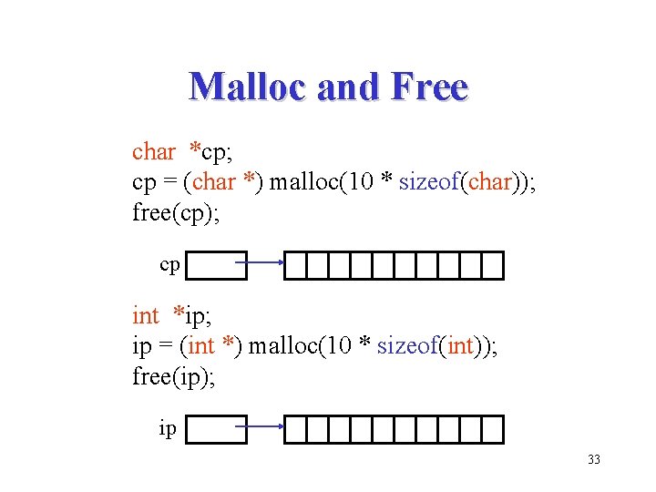 Malloc and Free char *cp; cp = (char *) malloc(10 * sizeof(char)); free(cp); cp
