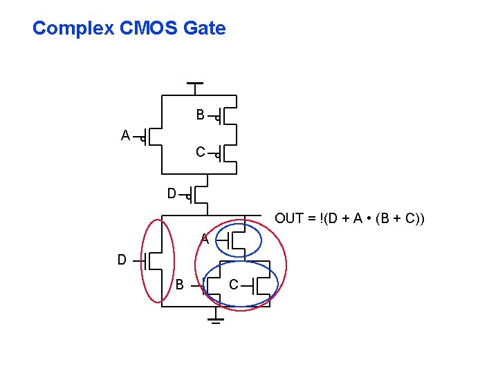 Complex CMOS Gate B A C D OUT = !(D + A • (B