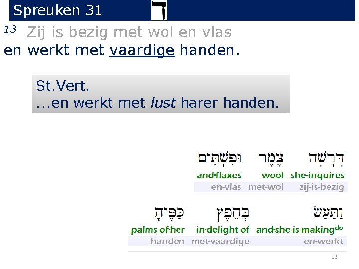 Spreuken 31 Zij is bezig met wol en vlas en werkt met vaardige handen.