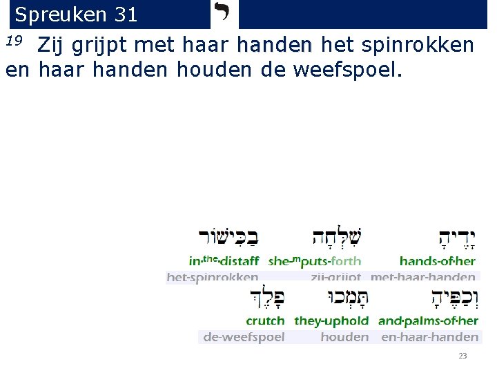 Spreuken 31 Zij grijpt met haar handen het spinrokken en haar handen houden de