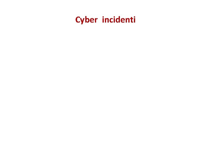 Cyber incidenti 