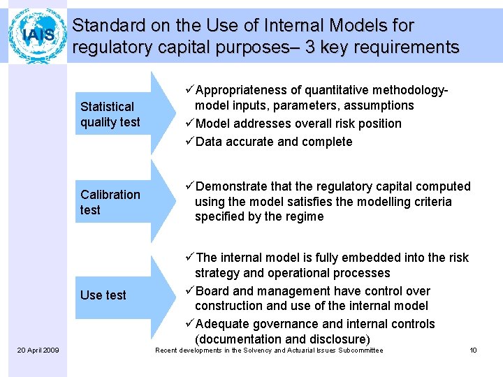 Standard on the Use of Internal Models for regulatory capital purposes– 3 key requirements