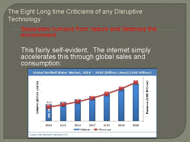 The Eight Long time Criticisms of any Disruptive Technology Separates humans from nature and