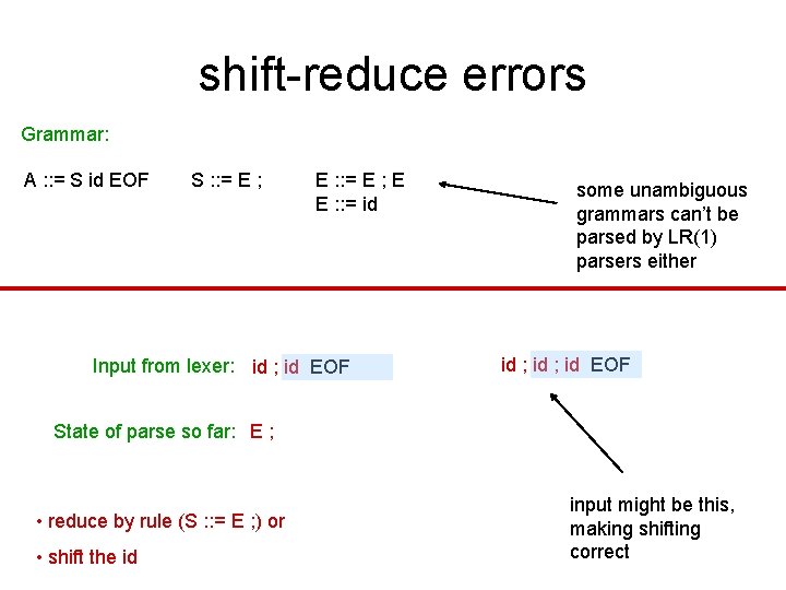 shift-reduce errors Grammar: A : : = S id EOF S : : =