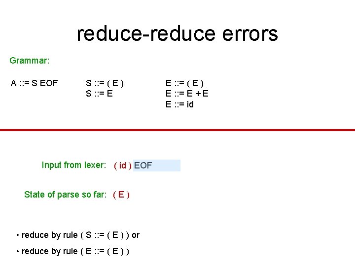 reduce-reduce errors Grammar: A : : = S EOF S : : = (