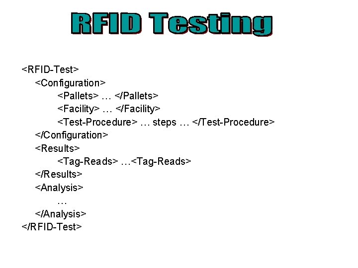 <RFID-Test> <Configuration> <Pallets> … </Pallets> <Facility> … </Facility> <Test-Procedure> … steps … </Test-Procedure> </Configuration>