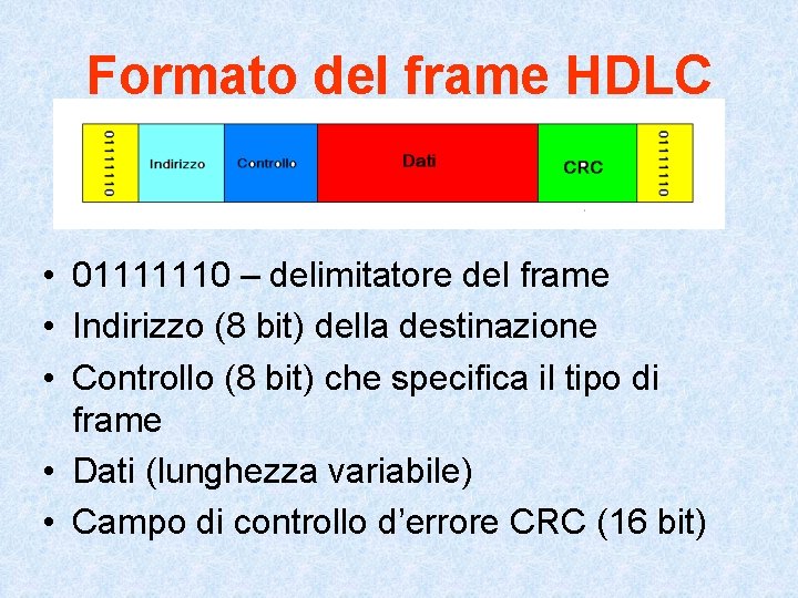 Formato del frame HDLC • 01111110 – delimitatore del frame • Indirizzo (8 bit)