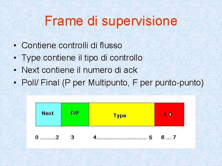 Frame di supervisione • • Contiene controlli di flusso Type contiene il tipo di