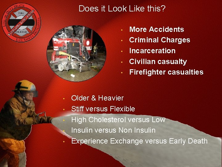 Does it Look Like this? • • • More Accidents Criminal Charges Incarceration Civilian