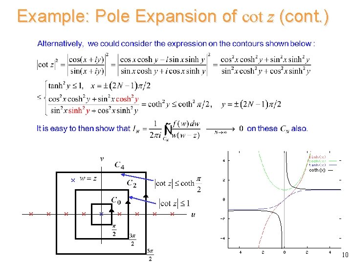 Example: Pole Expansion of cot z (cont. ) coth (x) ― 10 