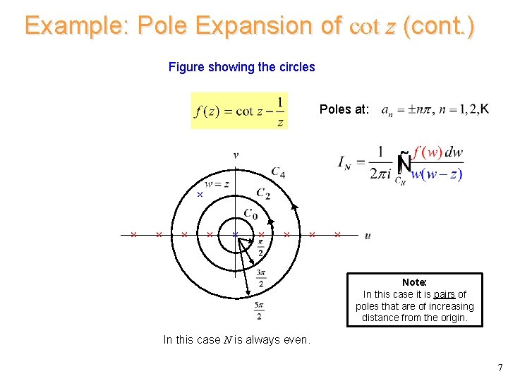 Example: Pole Expansion of cot z (cont. ) Figure showing the circles Poles at: