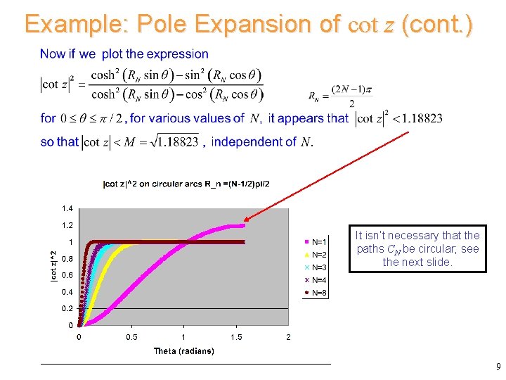 Example: Pole Expansion of cot z (cont. ) It isn’t necessary that the paths