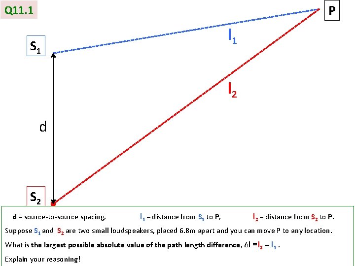 P Q 11. 1 l 1 S 1 l 2 d S 2 d