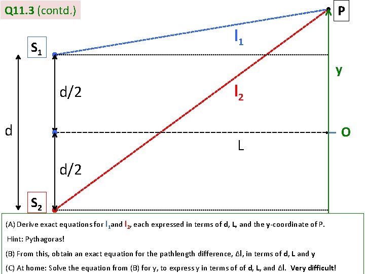 P Q 11. 3 (contd. ) l 1 S 1 y d/2 d l