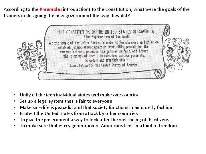 According to the Preamble (introduction) to the Constitution, what were the goals of the