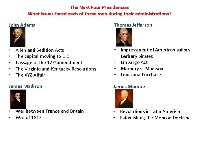 The Next Four Presidencies What issues faced each of these men during their administrations?