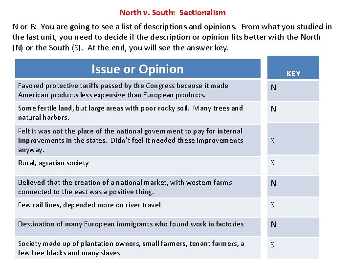 North v. South: Sectionalism N or B: You are going to see a list