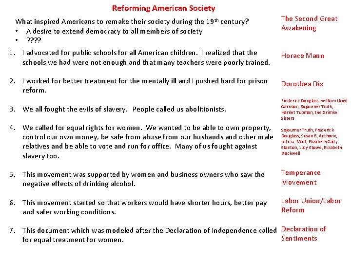 Reforming American Society What inspired Americans to remake their society during the 19 th