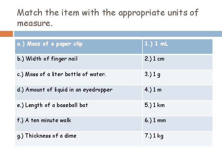 Match the item with the appropriate units of measure. a. ) Mass of a