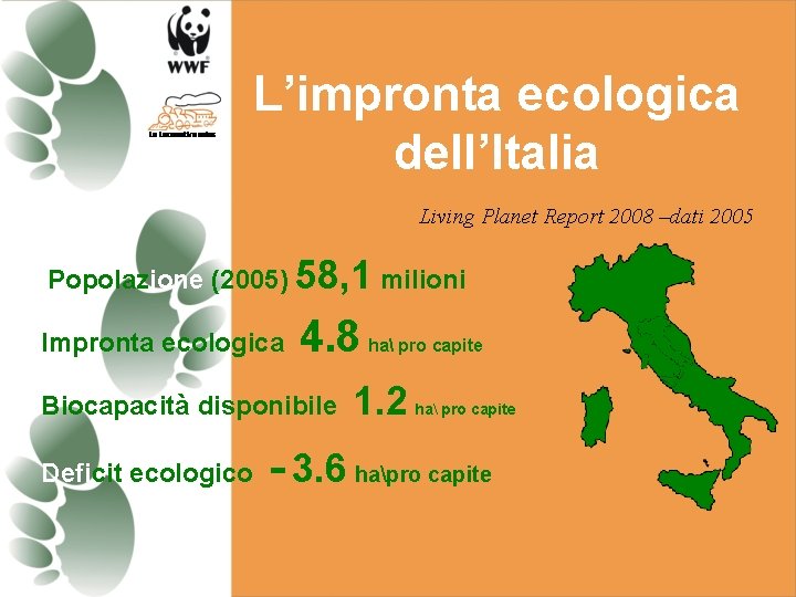 L’impronta ecologica dell’Italia Living Planet Report 2008 –dati 2005 Popolazione (2005) 58, 1 milioni