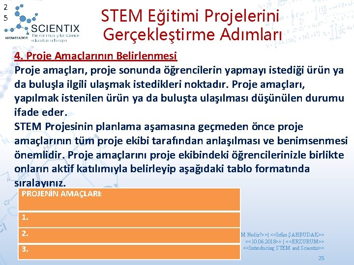 2 5 STEM Eğitimi Projelerini Gerçekleştirme Adımları 4. Proje Amaçlarının Belirlenmesi Proje amaçları, proje