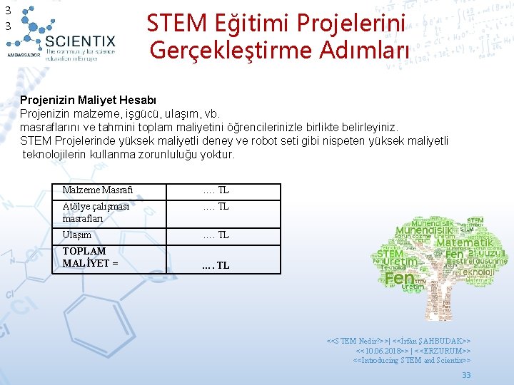 3 3 STEM Eğitimi Projelerini Gerçekleştirme Adımları Projenizin Maliyet Hesabı Projenizin malzeme, işgücü, ulaşım,