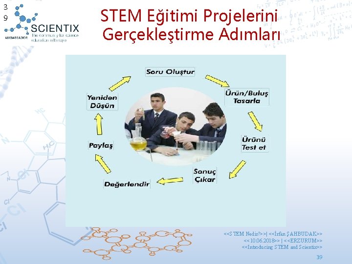 3 9 STEM Eğitimi Projelerini Gerçekleştirme Adımları <<STEM Nedir? >>| <<İrfan ŞAHBUDAK>> <<10. 06.